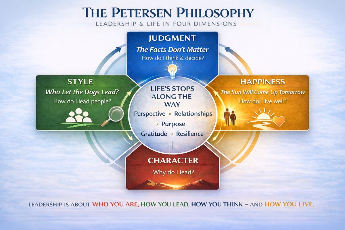 The Petersen Philosophy diagram — Leadership and Life in Four Dimensions